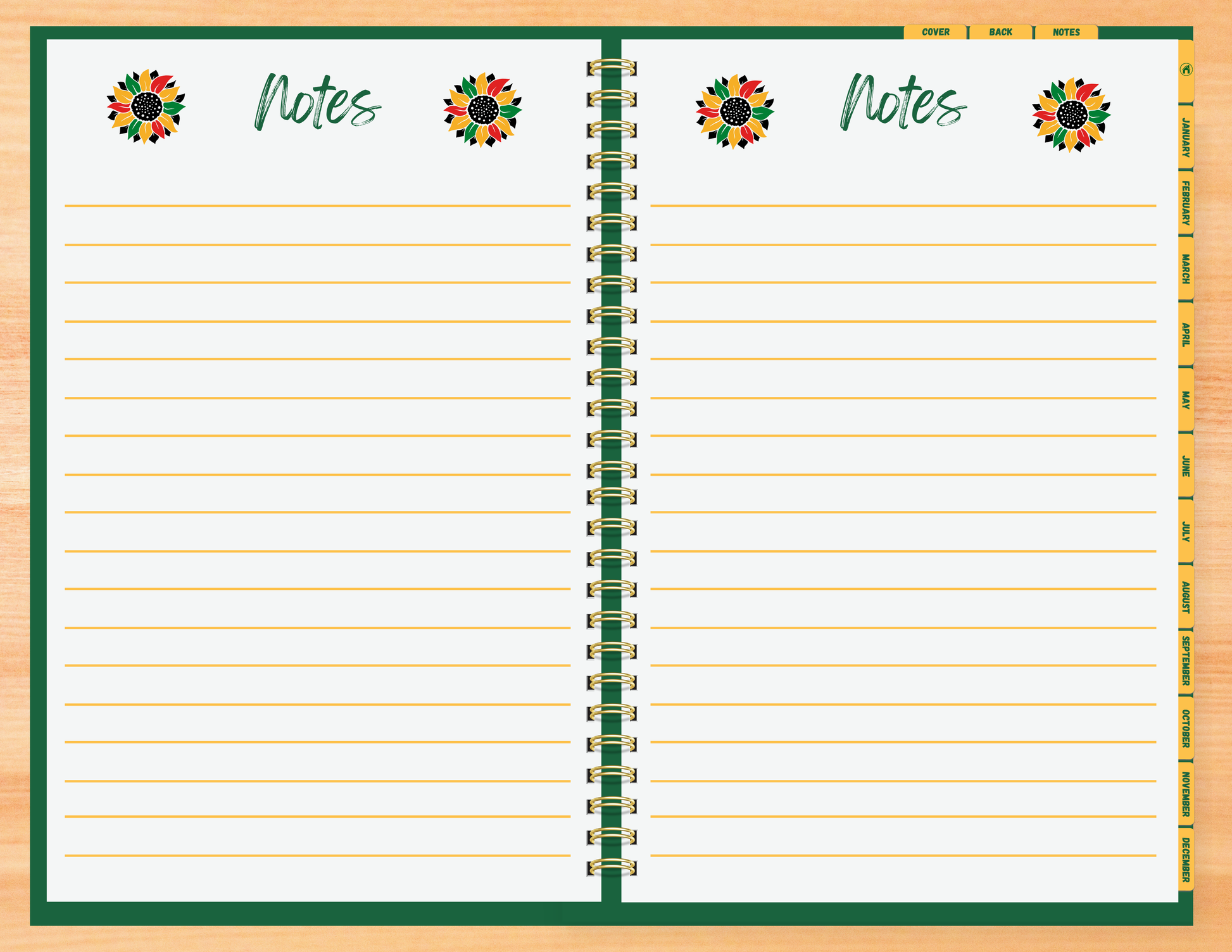 Notes