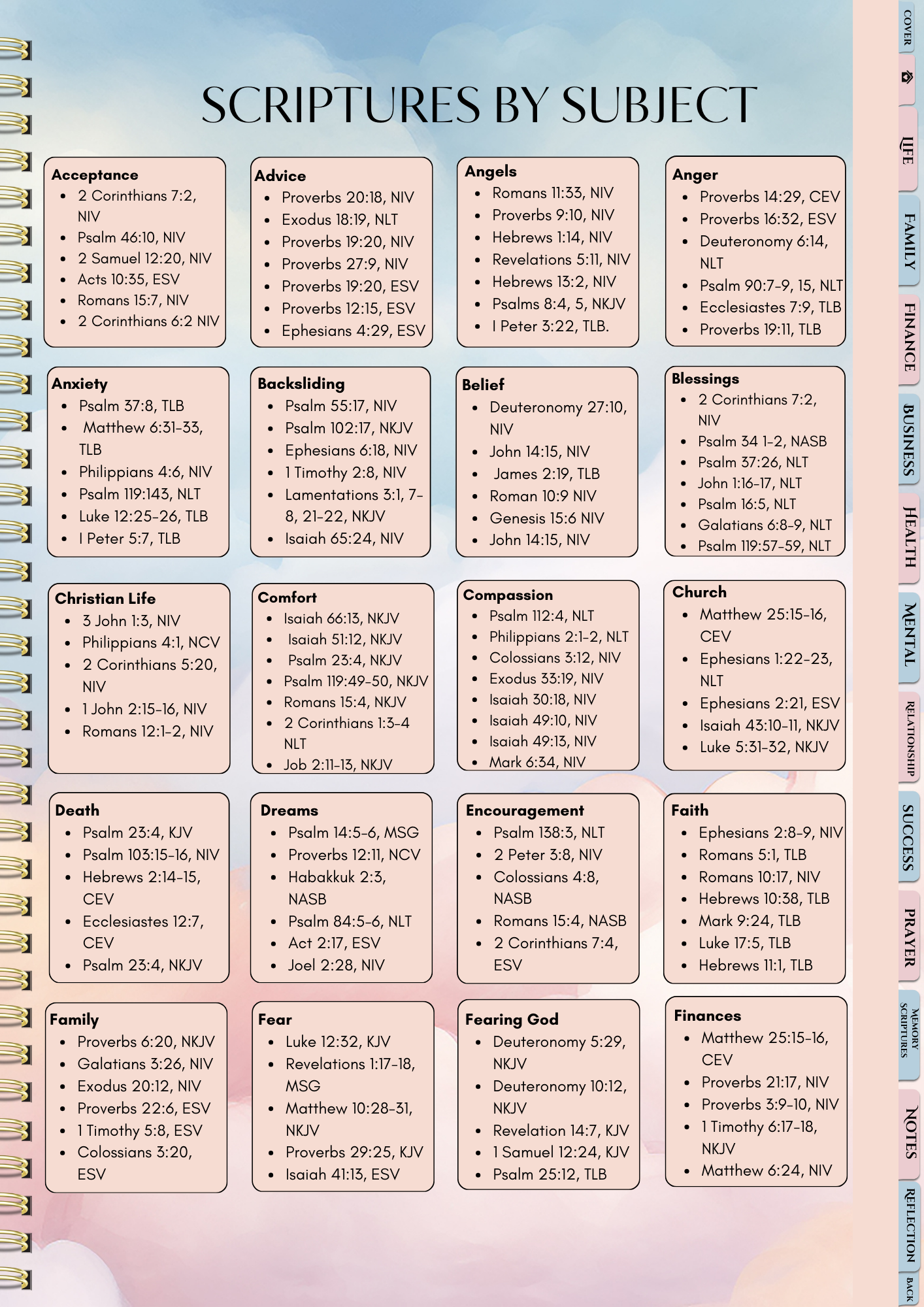 Scriptures by subject